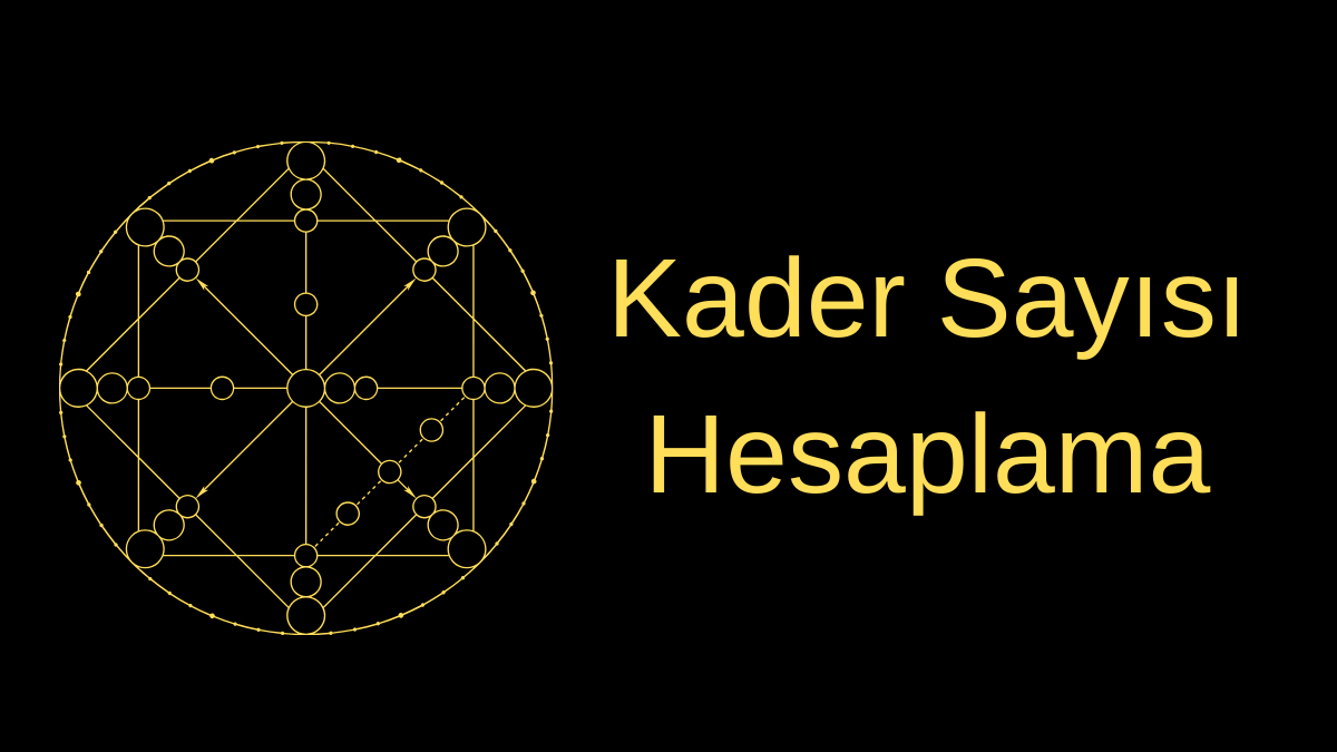 Kader Sayısı Hesaplama